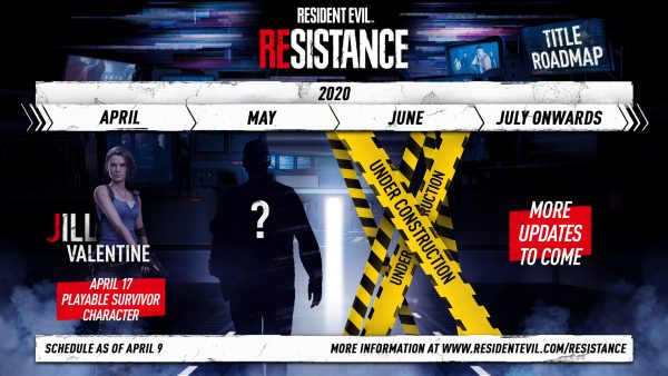 Resident Evil: Resistance aggiornamenti