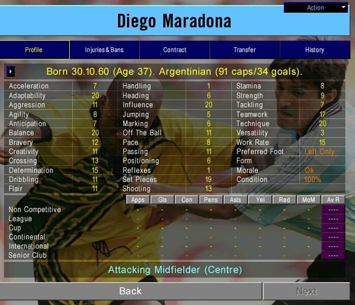 Maradona in Championship Manager 1998