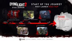 Dying Light 2, un’infografica svela i contenuti post-lancio del 2022